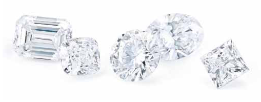 What Size Diamond Should I Buy?